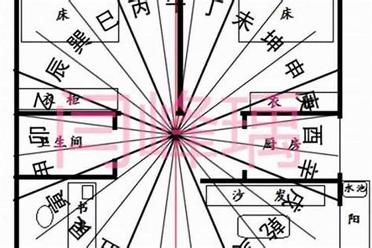 犯太岁怎么推算出来的