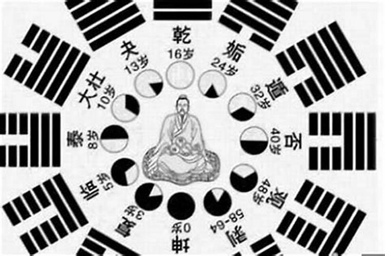 算命和仙婆有什么不一样？