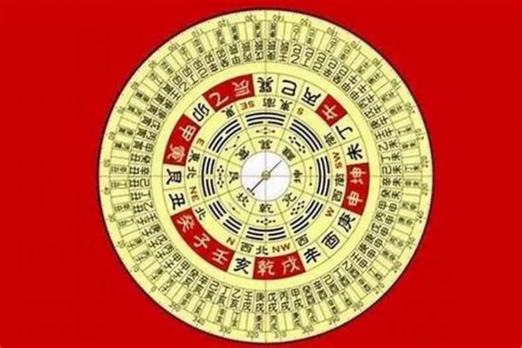 书房文昌位如何布置风水好？