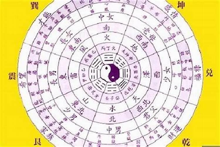 把经念在黄纸上,烧给先人