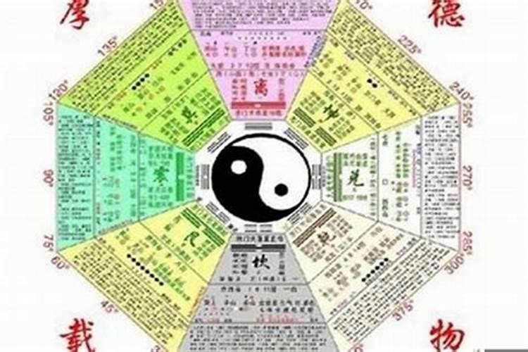 八字相克是什么意思 八字相克指什么