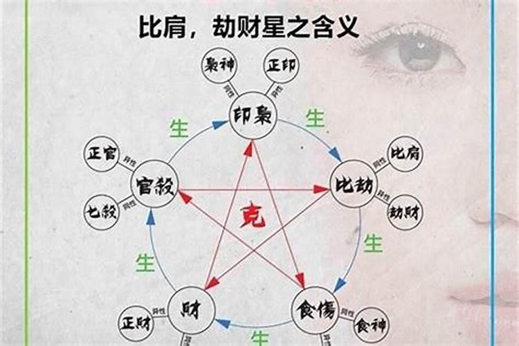 辛未大运什么命最旺