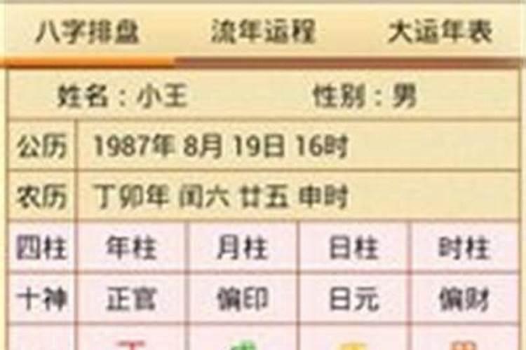 48岁属虎本命年要注意什么 属虎48岁本命年要注意什么