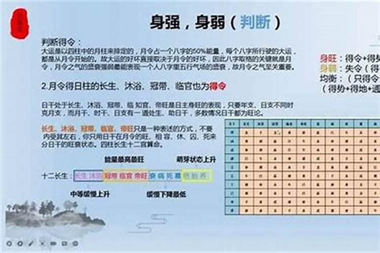 做法事化解真的吗