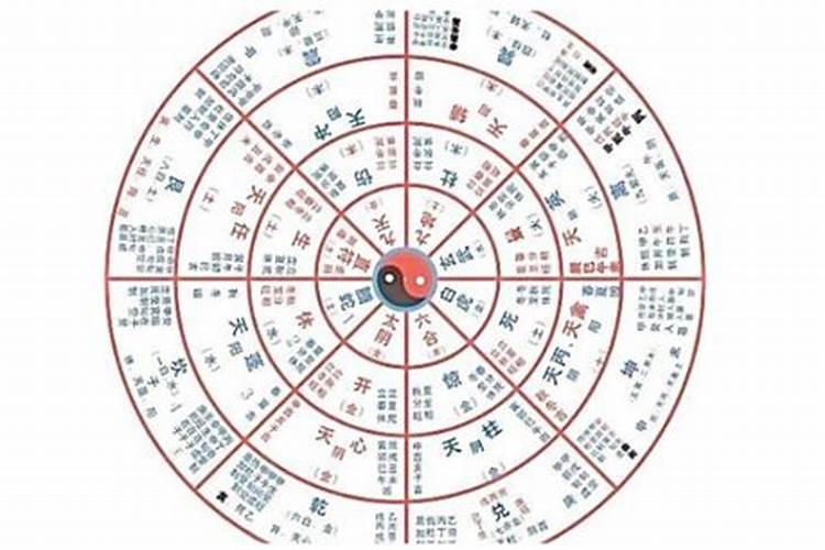 6合婚姻能说明什么六合乃上上等婚配？