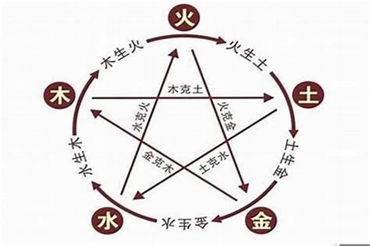 本命年可以结婚吗属虎 本命年可不可以结婚