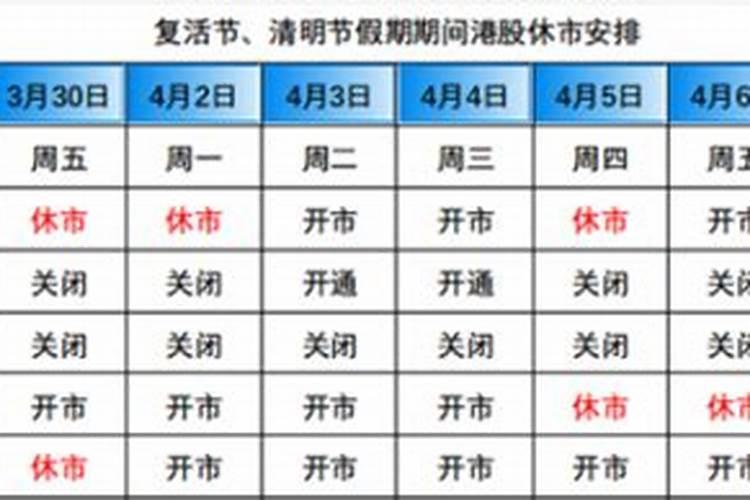 今年可以挂清吗