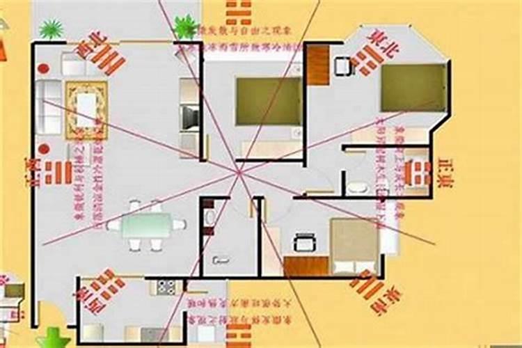 怎么根据生辰八字算住宅风水？