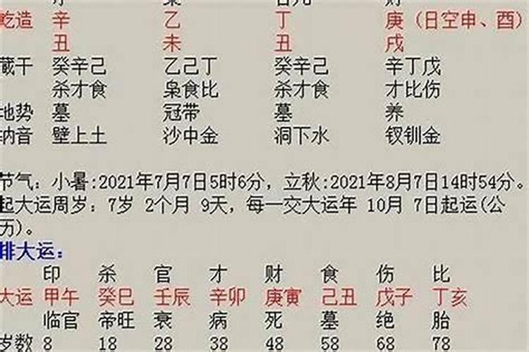 六己日出生男女八字合婚表