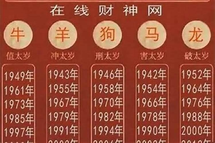 怎样对付抢生意的小人