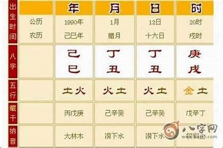 为什么堕胎不违法,把婴儿生下来杀了就算违法？难道胎儿就不是生命了...