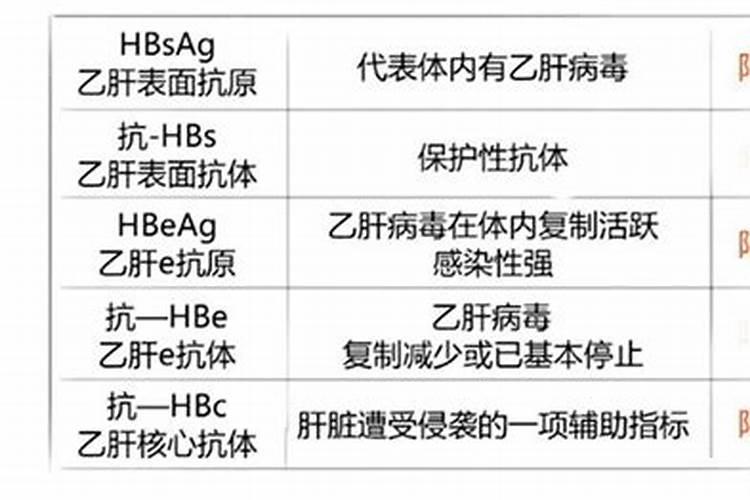 ？上元节中元节下元节分别指什么节