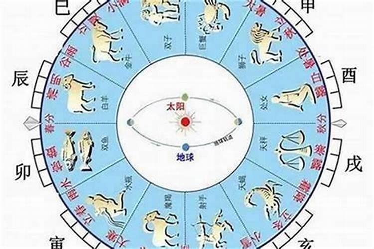 1937年五行属于什么？如何分析火牛人的命运？