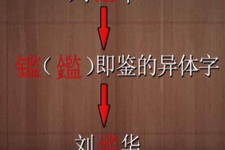 是不是本命年会很倒霉啊？