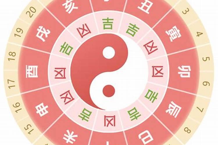 84年2025年属鼠人的全年运势