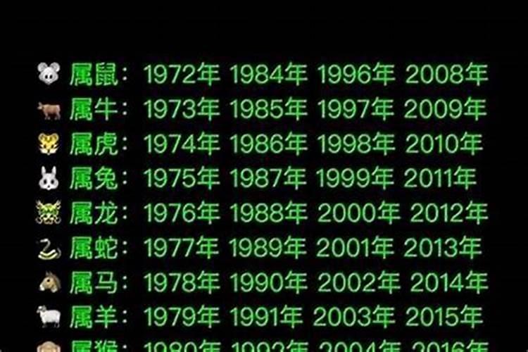 2024年属蛇的总体运程每月运程详解