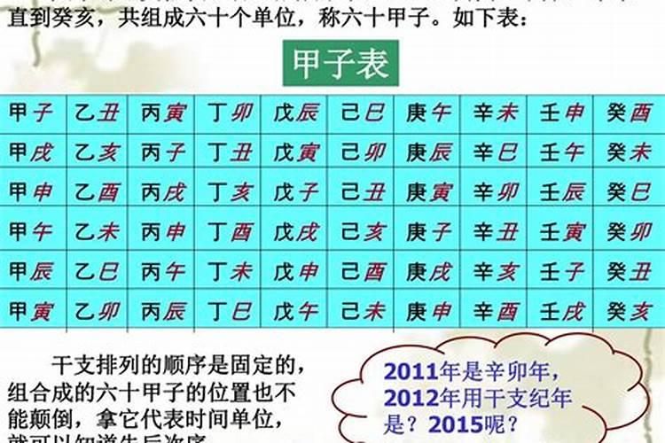 丙子庚寅癸巳丙辰这个八字好吗