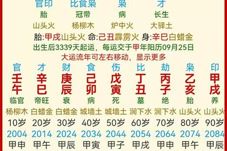 大师!庚寅年戊寅月癸巳日丁已时,男 这八字和大运？