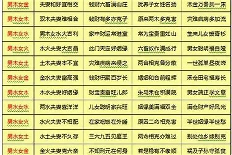 2025年犯太岁的生肖猴怎么化解 2025年犯太岁的生肖猴怎么躲星