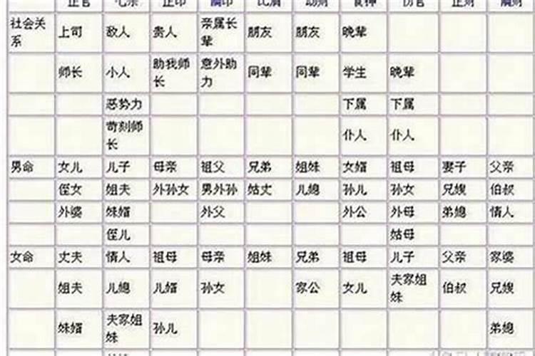 八字看配偶属相口诀磁渑际粝嗑