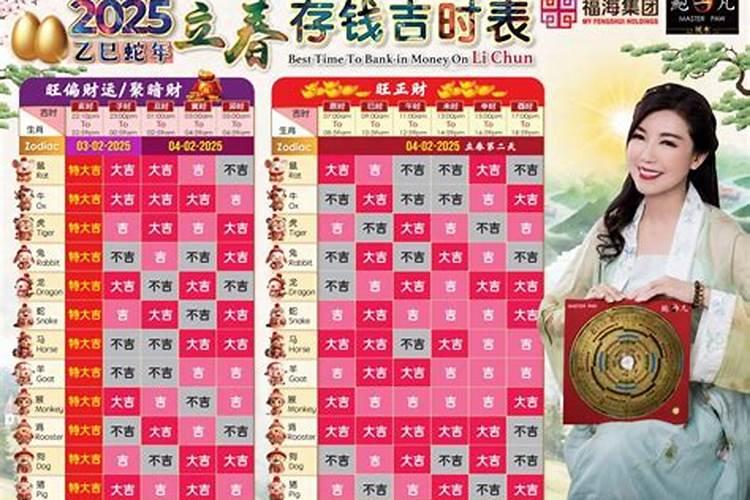 为什么有些是冬至扫墓