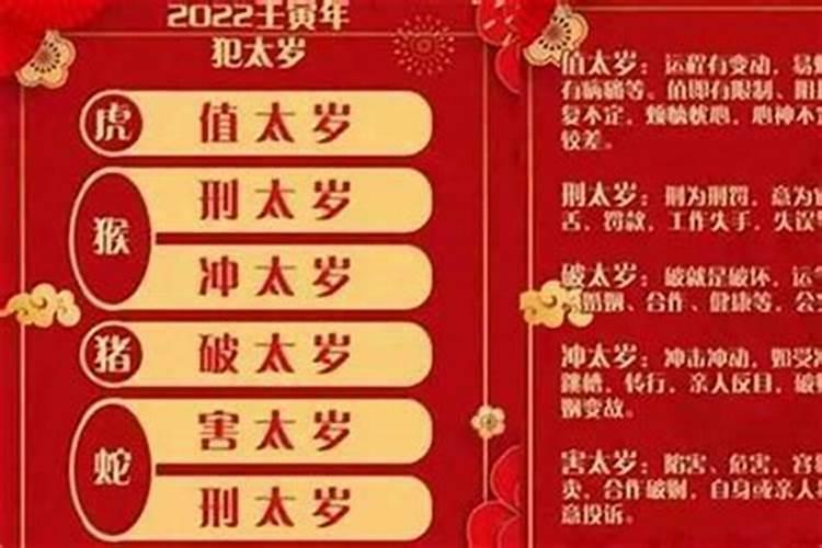 四种太岁哪个最严重