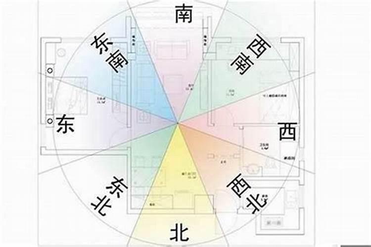 两个人八字不合结婚后会怎样