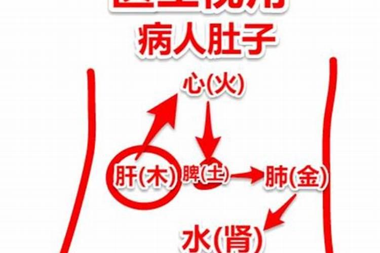 肚脐有痣代表什么