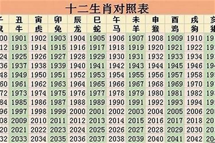 北京哪个寺庙可以超度堕胎婴灵,哪个超度的好？