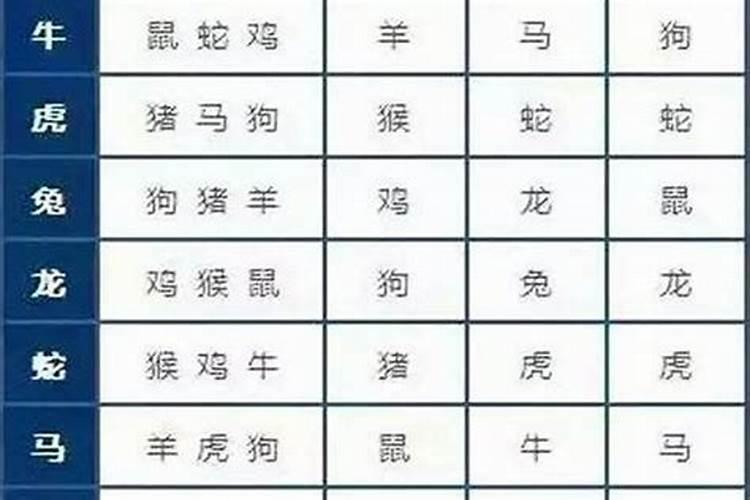 算命的说我孩子是童子命是真是假,