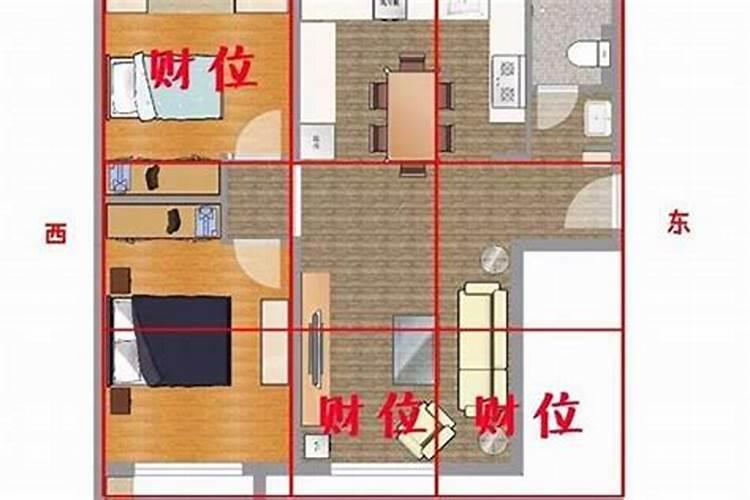 店铺风水的财位方位在哪,摆放什么能让生意更兴隆？